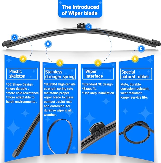 Windshield Wiper Blades Replacement for 2018 2019 2020 2021 2022 BMW X2 Original Factory Quality Front Rear Wipers Blade Set for My Car - 24" 20" 13" (Pack of 3)
