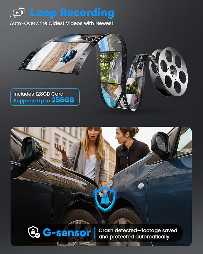 SPRLEAF 4 Channel Dash Cam with Front Cabin Rear Cabin Cameras, 360 Degree View Dash Camera for Cars, Built-in GPS, 5GHz WiFi, IR Night Vision, 24H Parking Monitor, G-Sensor, Free 128GB Card, 1080P*4