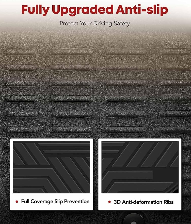 YHTAUTO Trunk Mat Compatible with Kia Sorento 2021-2025, TPE All Weather Car Mats Waterproof Anti-Slip Odorless Floor Liner, Sorento Accessories Cargo Liner