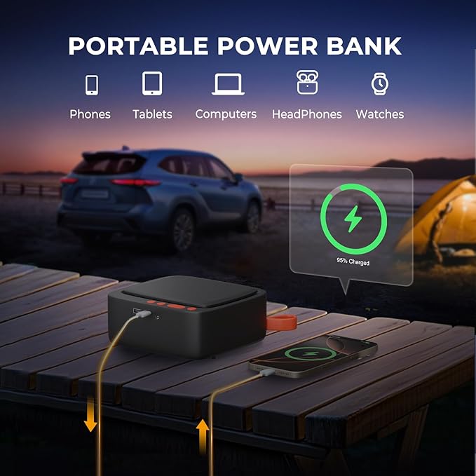 AP22 Tire Inflator Portable Air Compressor, 150 PSI Faster Inflation Cordless Air Pump, Dual Power & Digital LCD Display, Auto Shut-Off, Tire Inflator for Car, Bicycle, Motorcycle, Ball