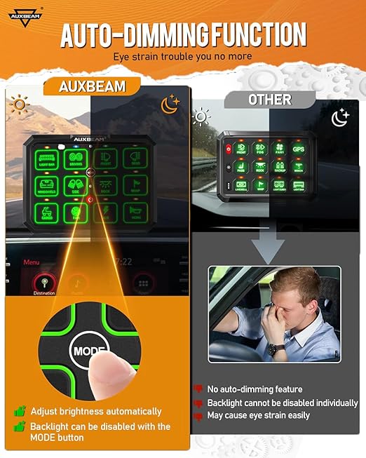 Auxbeam RGB 12 Gang Bluetooth Switch Panel AC-1200 w/165FT Long Range 433MHz Wireless Remote Control, Auto-Dimmable Panel w/Toggle Momentary Pulsed, Unique Patented Design Switch Pod Waterproof