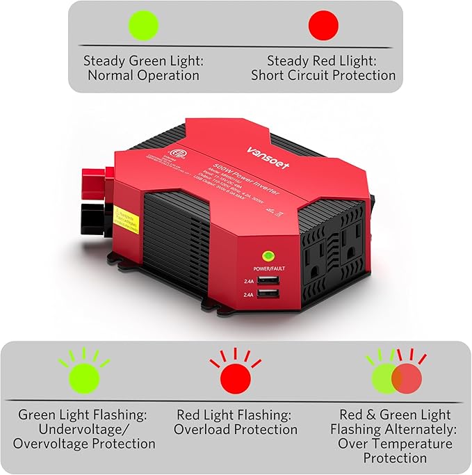 500 Watt Car Power Inverter DC 12V to AC 110V Car Plug Inverter Adapter Power Converter with 4 USB Charging Ports and 2 AC Outlets Car Charger