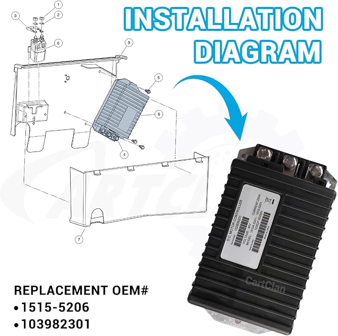 48V 250A Club Car DC Motor Controller, Golf Cart DC Motor Controller Speed Controller Suitable for Club Car Precedent/DS Golf Carts