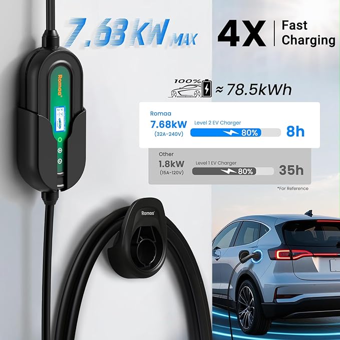 Level 2 EV Charger w/App Control: 32A 240V 7.68kW Fast Charging, NEMA 14-50 Plug & 25ft J1772 Charging Cable, Indoor/Outdoor Portable EVSE for Home, ETL/FCC Certified