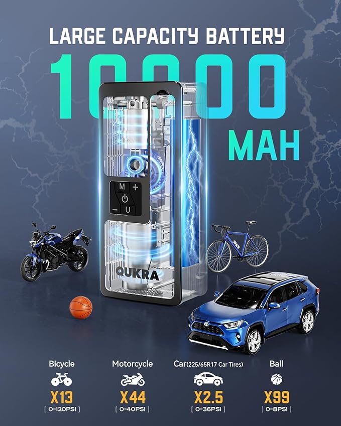 P009 Tire Inflator Portable Air Compressor, 4× Faster 150PSI Air Pump, Auto Shut-off Cordless Tire Pump, Smart Air Compressor with LED Light and Pressure Gauge for Car Motorcycle Bike and Ball