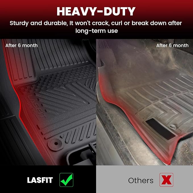 LASFIT Floor Mats for Rivian R1T 2025, All Weather Floor Liner TPE Custom Fit Car Mats for Rivian R1T 1st & 2nd Row Rubber Mats, Black,Tasteless, Durable and Easy to Clean