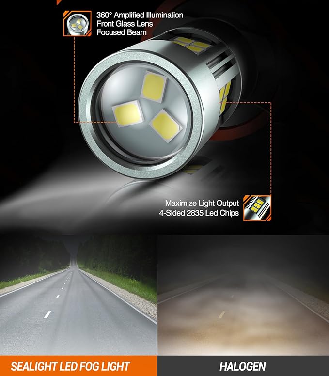 SEALIGHT H11 H8 H16 LED Fog Light Bulbs or DRL, Real 360° illumination Fog Bulbs, 6000K 400% Brightness Upgraded, H16 Front Fog Lamp,Non-polarity, Pack of 2, Plug&Play