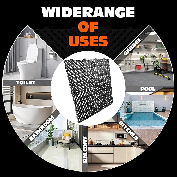 Interlocking Garage Floor Tiles - 0.79in,Vented, Self-Draining, Non-Slip Flooring, Modular, Virgin Polypropylene, Ideal for Garages, Patios, Basements, Decks -51.6 sq ft (Grey, 30PCS)
