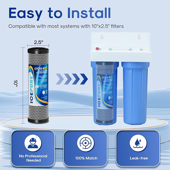 ICEPURE 1 Micron 2.5" x 10" Whole House CTO Carbon Sediment Water Filter Cartridge Compatible with DuPont WFPFC8002, WFPFC9001, SCWH-5, WHCF-WHWC, WHCF-WHWC, FXWTC, CBC-10, RO Unit, Pack of 3