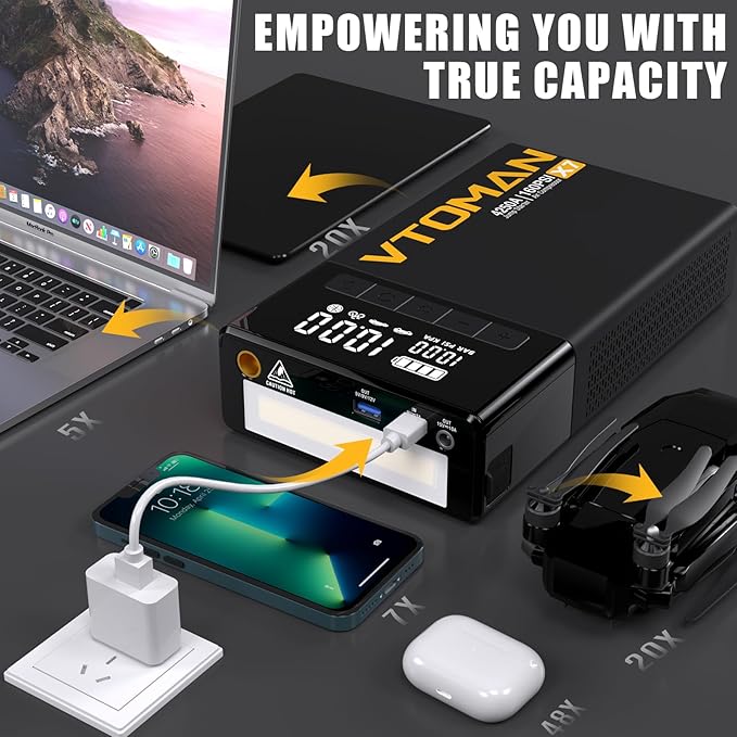 VTOMAN X7 Jump Starter with Air Compressor, 4250A Portable Car Jumper with 160PSI Digital Tire Inflator,12V Lithium Battery Charger Booster Box with Type-C Quick Charge (Up 10L Gas/10L Diesel Engine)
