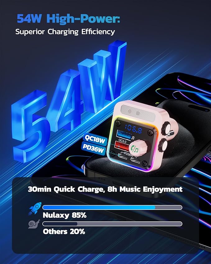 Nulaxy 54W Bluetooth 5.3 Car Adapter with 4 Charging Ports [PD 36W & QC3.0 18W], Wireless Radio FM Transmitter with Deep Bass Player & 5 Colors LED Backlit, Hands-Free Calling - Pink