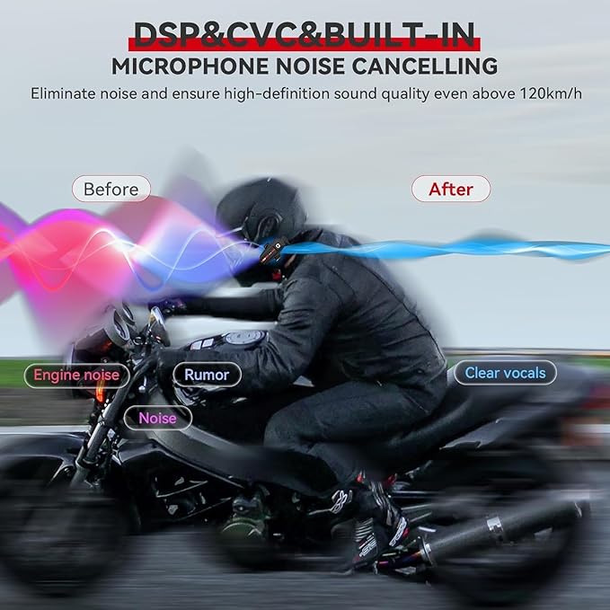Motorcycle Bluetooth Headset V5.2 with Music Sharing, 2-Way Motorcycle Helmet Bluetooth with IP67 Waterproof, Helmet Intercom Communication Systems for Snowmobile/ATV/Ski, 1 Pack