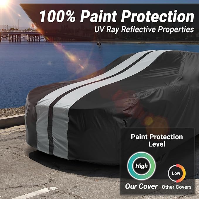 iCarCover Custom Car Cover for Buick Sport Wagon (1964-1972) Waterproof All-Weather Rain Snow UV Sun Protector Full Exterior Indoor Outdoor Car Cover (Stripe - Black/Gray)