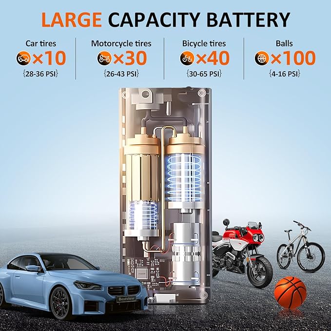 Bestview Tire Inflator Portable Air Compressor-150PSI Air Compressor 4X Faster, Equipped with Digital Pressure Gauge and LED Light,Suitable for Cars, Bicycles, Motorcycles and Ball Sports Equipment