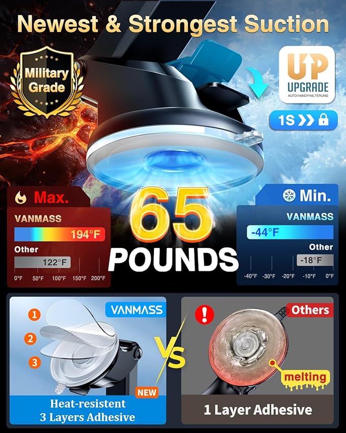 VANMASS 2025 【True Military-Grade】 Phone Holders for Your Car 【65 LBS Strongest Suction & Clip】 Ultimate Cell Phone Mount Dashboard Window Vent for iPhone 16 Pro Max 15 14 13 Samsung Android