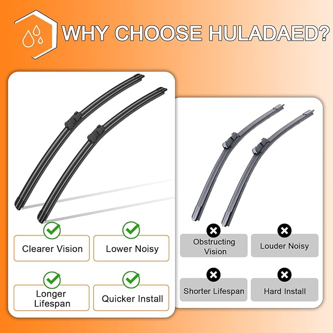 HULADAED® 22'' 20'' 10'' Windshield Wipers Replacement for Jeep Renegade 2023-2015,Silicone Front Rear Wiper blades for MY Car-All Weather & Quiet(3 PACK)