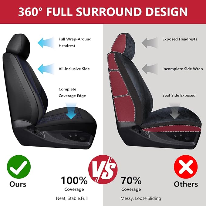 Chevy Chevrolet Silverado GMC Sierra Car Seat Covers Fit 2007-2023 2024 2025 1500/2500HD/3500HD (Black & Blue, Full Set)