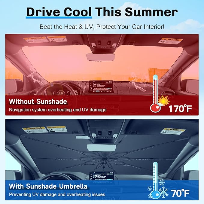 SXCY for 2023 2024 2025 Honda Pilot Windshield Umbrella Sunshade [Easier Foldable] for 2023 2024 2025 Honda Pilot Accessories 2024 2025 Pilot Sunshade Umbrella 2025 Pilot Windshield Umbrella Sun Shade