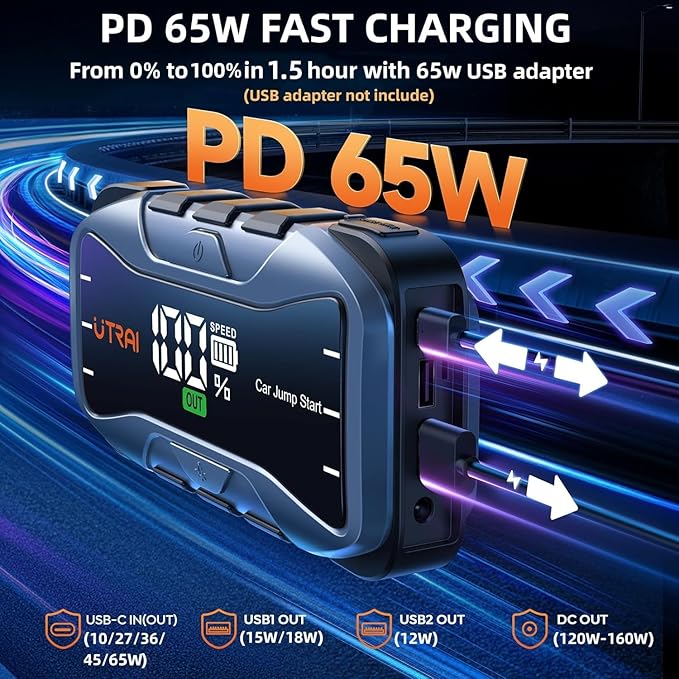UTRAI 6000A Portable Jump Starter for Car, 12V Battery Jumper 27000mAh Jump Box for All Gas and 12L Diesel Engines, 65W Fast Charging Type-C Jump Pack, 2 USB Output, DC Output, 600LM LED Flashlight