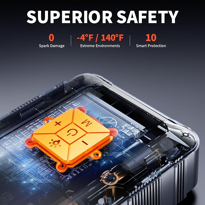 X7 Jump Starter with Air Compressor 160PSI, 3500A Car Battery Jumper Starter PD45W Fast Charge, 24000mAh Portable Tire Inflator 12V Jump Box Booster Charger for 10L Gas or 8.5L Diesel Engine