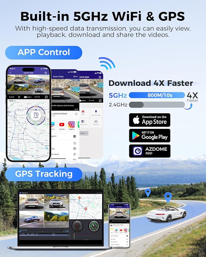 AZDOME 360° 4 Channel Dash Cam, Built-in 128GB eMMC, 2K+1080P*3 Dashcam Front and Rear Inside Left Right, Voice Control, 5G WiFi Dash Camera for Cars with 4 Adjustable Lenses, IR Night Vision, M660