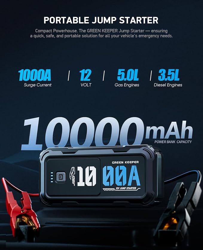 Portable Car Battery Jumper Starter 1000A Jump Box with Power Bank LED Light Protection Case for Car Emergency Kit, 12V Booster Pack Jump Starter with Heavy Duty Jump Cables, GREEN KEEPER GK-J1201