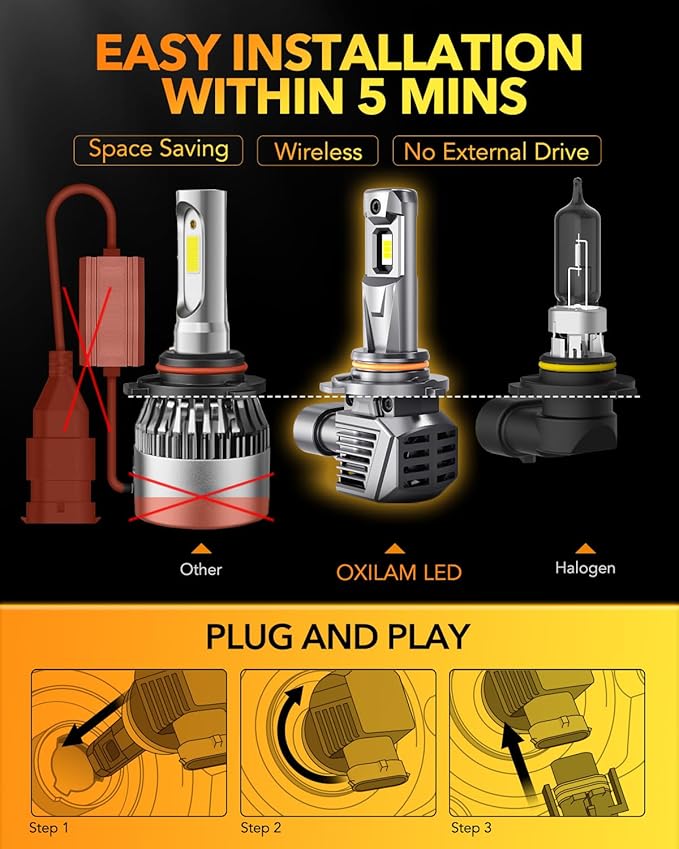 OXILAM 9006 HB4 Fog Light Bulbs, 30000LM 800% Brightness, 6500K Cool White, Plug-and-Play, Canbus Ready, Pack of 2
