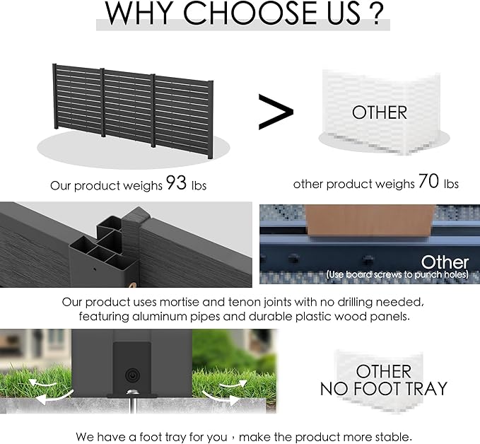 Kozyard 50" W x 48" H Privacy Screens Fence Panel Specifically for Hard Surfaces, Aluminum Post Air Conditioner Fence Panels, with Hard Surface Installation Kit for Outdoor Backyard Patio