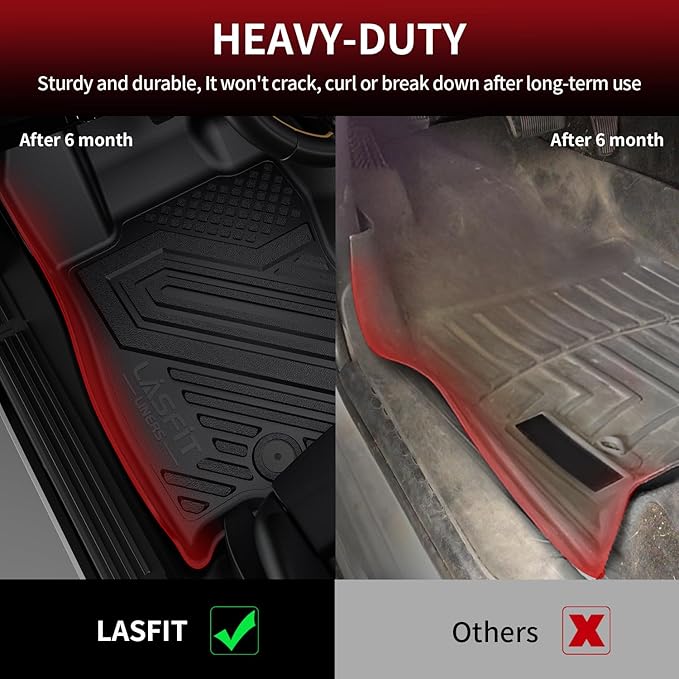 LASFIT Floor Mats & Cargo Mats for Volkswagen Taos 2022-2025(Only Fit FWD), All Weather TPE Custom Fit Floor Liners for VW Taos Accessories 1st & 2nd Row Car Mats & Trunk Mats, Easy to Clean, Black