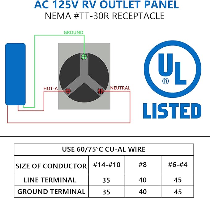 30 Amp RV Power Outlet Box, 125 Volt NEMA TT-30R Receptacle, Lockable Enclosed Outdoor Plug, Electrical Receptacle Panel, Weatherproof Temporary Hookup for RV Camper Car Travel Generator