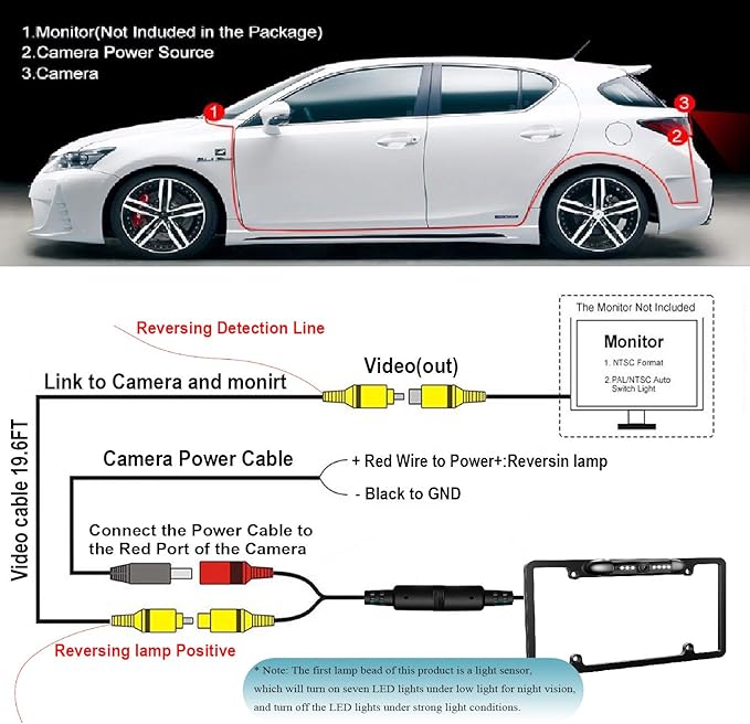 JPP License Plate Backup HD Camera, Rear View Camera 170° Viewing Angle Universal Night Vision Waterproof High Sensitive 7 Bright LED Reversing Car Camera
