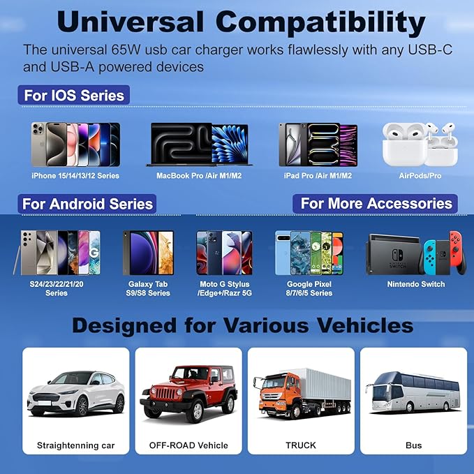 Car Charger USB C Fast Charging, 65W 4-Port Fast Car Phone Charger Accessories Dual USB-C & USB-A Cargador Carro Cigarette Lighter Adapter for iPhone 16 15 14 13 Pro Max,iPad,Samsung,Tablet,Android