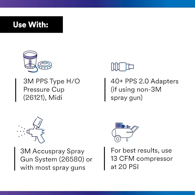 3M PPS 2.0 Paint Spray Gun System Starter Kit 26170,13.5 Ounces,200-micron Filter,Use for Cars,Furniture,Home & more,1 Cup,6 Disposable Lids and Liners,16 Sealing Plugs