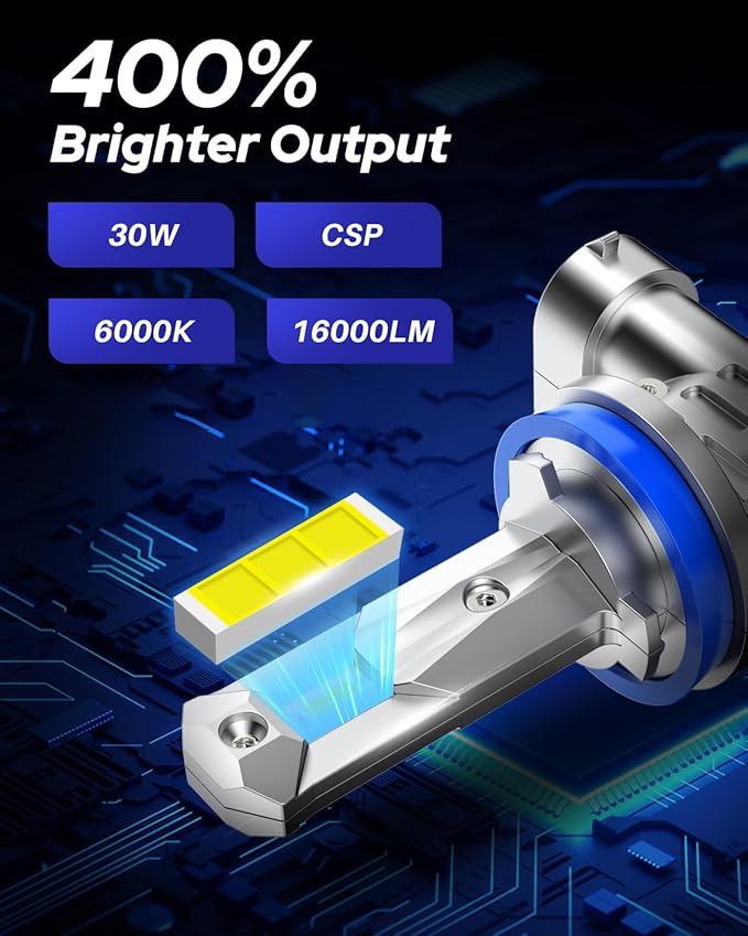 AUTOONE H8 H9 H11 Light Bulbs, Direct H11 Replacement 16000LM Fog Light, Fanless Mini Size, Pack of 2