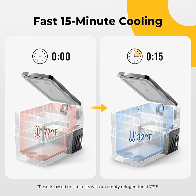 BougeRV 12V Portable Refrigerator Fridge Freezer Portable Car Fridge 53 Quart Electric Cooler12V/24V DC 110~240 V AC for RV Truck Jeep Pickup SUV Van Boat Camping Tailgating Road Trip Outdoor Travel