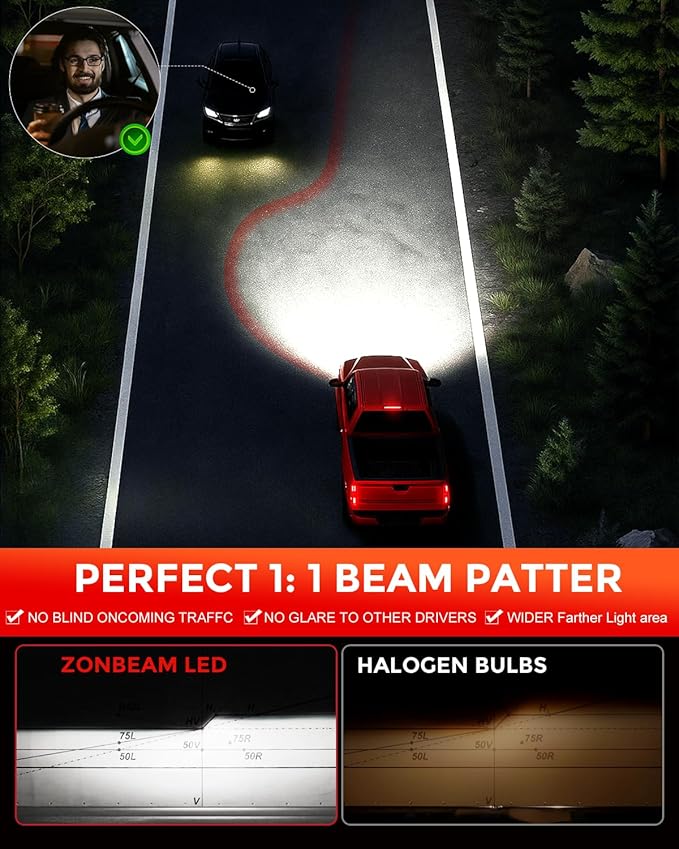 [2025 Upgrade] H 11 Led Bulbs, [latest & Brightest] 40000lm 800% Brightness Fog Lights Bulbs Real 1:1 Mini Size Design, 6000k Cool White，Pack of 2