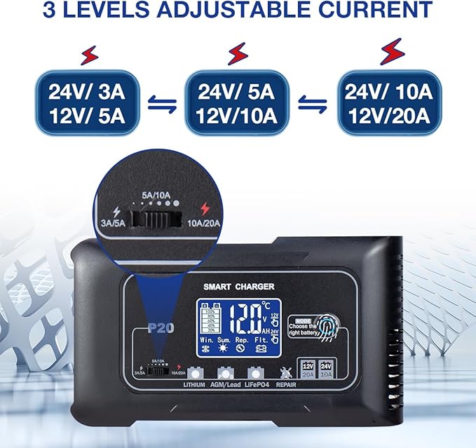 20A Smart Battery Charger 12V/24V, Automatic Charger & Maintainer for Lithium, LiFePO4, and Lead-Acid (AGM/Gel/SLA) Batteries, Trickle Charging for Cars, Boats, Motorcycles