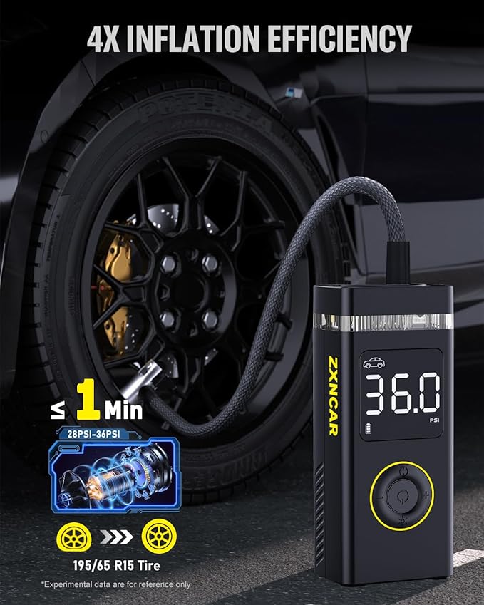 Tire Inflator Portable Air Compressor,200PSI 20000mAh Pump for Car Cordless with Pressure Gauge,5X Fast Inflation with Dual Lights for Cars Bicycles Motorcycles Balls