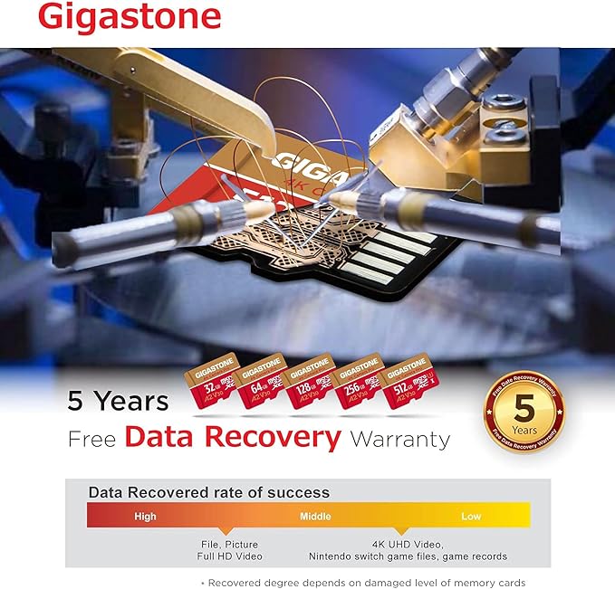 [5-Yrs Free Data Recovery] GIGASTONE 512GB Micro SD Card, 4K Camera Pro, A2 V30 for Smartphone, Gopro, Action Cams, 4K UHD Video Recording, R/W up to 150/120 MB/s, UHS-I U3 C10 Class 10 with Adapter