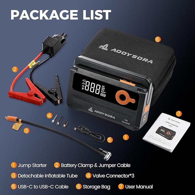 Car Battery Jump Starter with Air Compressor 6000A 150PSI Portable Car Battery Jump Starter (All Gas/12L Diesel) with Auto-Shutoff Tire Inflator, 12V Jump Box with Portable Jumper Cables