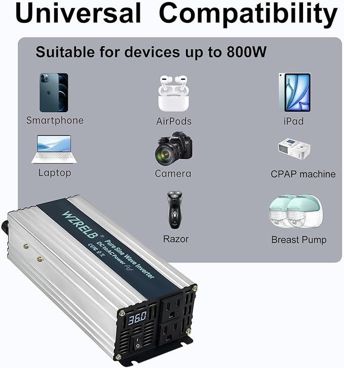WZRELB 800W Pure Sine Wave Inverter 36V DC to 110V 120V AC Power Converter with LED Display, Off-Grid Portable Power Inverter with 2 AC Outlets for Home, RV, Truck, Camping