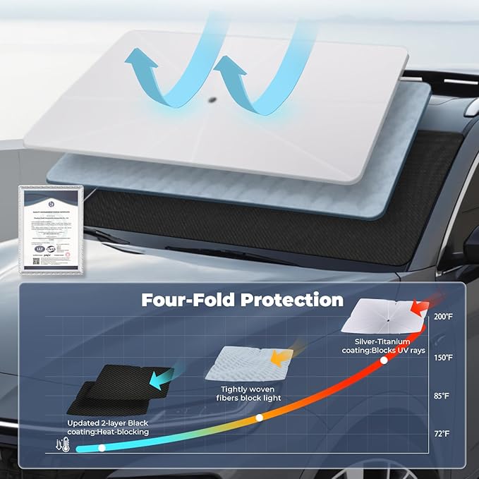 Windshield Sun Shade Umbrella for 2016-2026 Volvo XC90 Accessories: Custom Fit 240T Silver, Double Thickened, Foldable Sunshade Window Sun Visor, Ultimate 99% UV