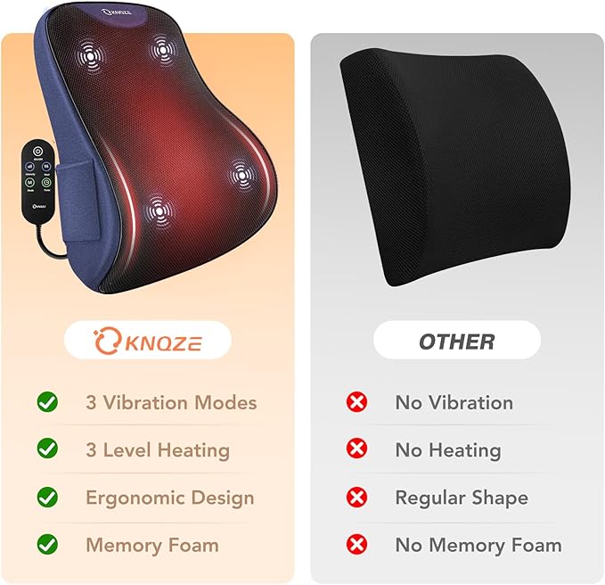 Lumbar Support Pillow for Office Chair, Heated Back Support Pillow with Vibration, Back Massage for Pain Relief, at Home Office Car Sofa, 3 Heating Levels & 4 Motors & 3 Intensities, Gifts