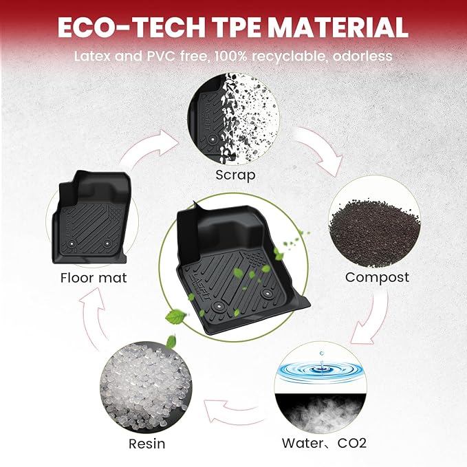 LASFIT Floor Mats & Cargo Mat for Lexus ES 2019-2025(Only Fit FWD), TPE All Weather Custom Fit 1st & 2nd Row Rubber Car Mats and Cargo Liner, Black Easy to Clean