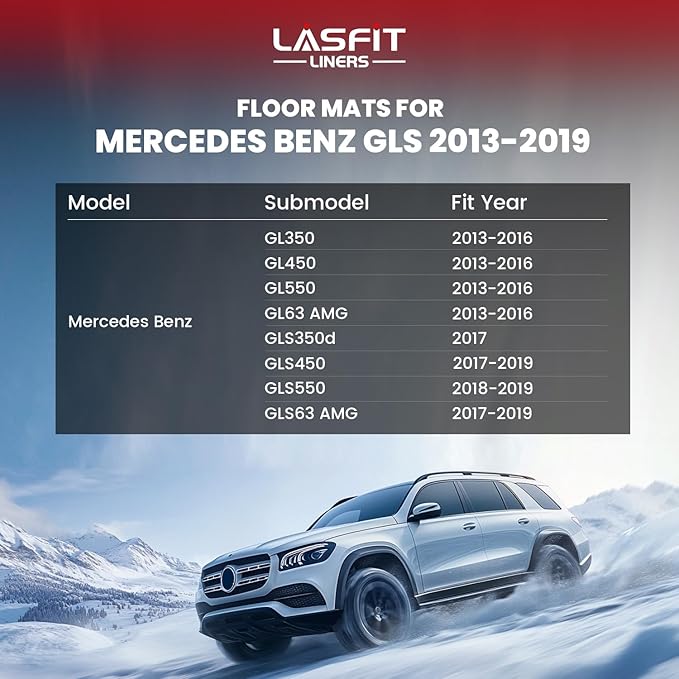 LASFIT Floor Mats Fit for Mercedes Benz GLS 2017-2019 350d / 450/550 / 63 AMG, GL 2013-2016 350/450 / 550/63 AMG, All Weather TPE Floor Liners for GLS 2013-2019 Car Mats, 1st & 2nd & 3rd Row