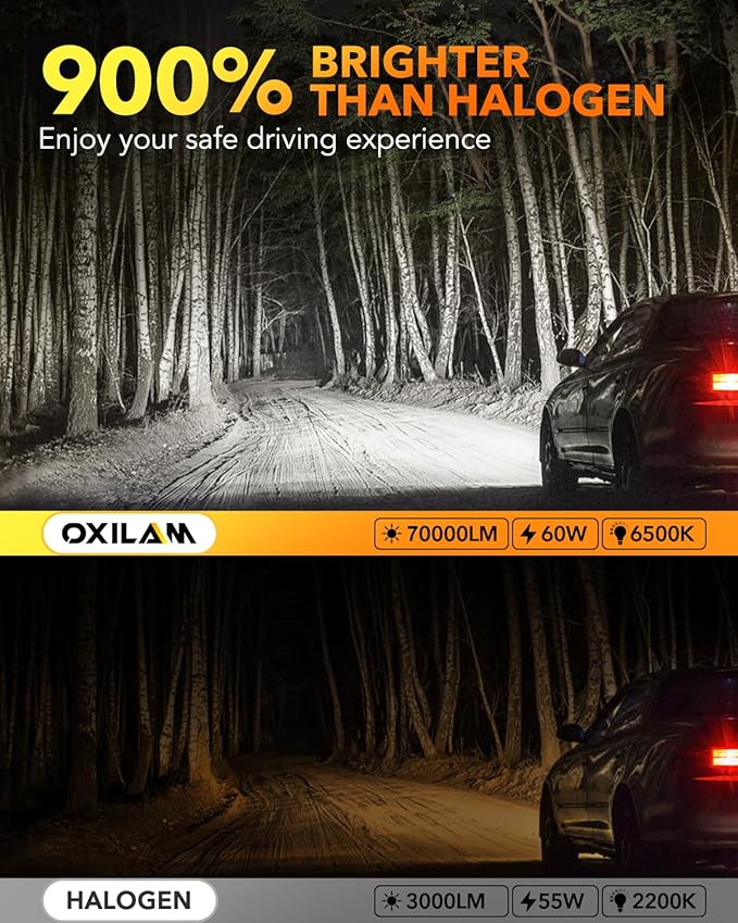 OXILAM H11 9005 Light Bulbs Combo, 70000lm 900% Brighter 6500K Cool White Light, H11-H9-H8 9005-HB3 Fog Light DRL Halogen Replacement 1:1 Size, Wireless Design, IP68 Waterproof, Pack of 4