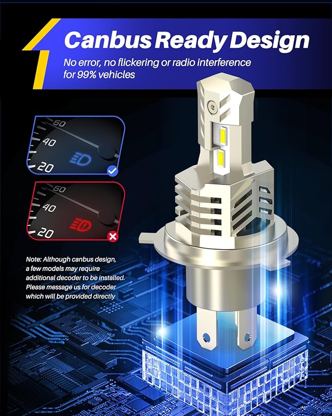 AUTOONE 9003/H4/HB2 Bulbs LED Super Bright, 6000K White H4 Fog Lights Halogen Raplacement, Canbus Ready Direct Fit, Pack of 2