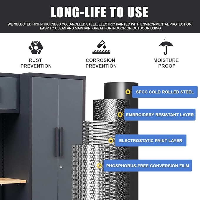7-Pcs Garage Storage Cabinet System - Workshop Set With Steel Drawers, Workbench, Pegboard for Tool Organization