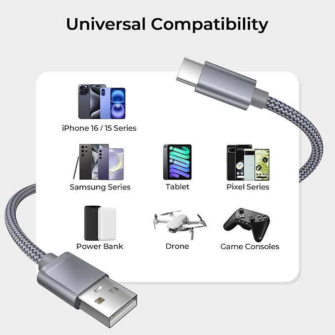 Basesailor USB Type C Charger Cable 3-Pack 3.3/6.6/10FT,Charging Power Cord for Kindle Fire HD 7 12th 2022,10 9th 2019,HD 8 10th 2020,11th 2021 Generation,Samsung Galaxy A03s A13 A53 S10,Steam Deck