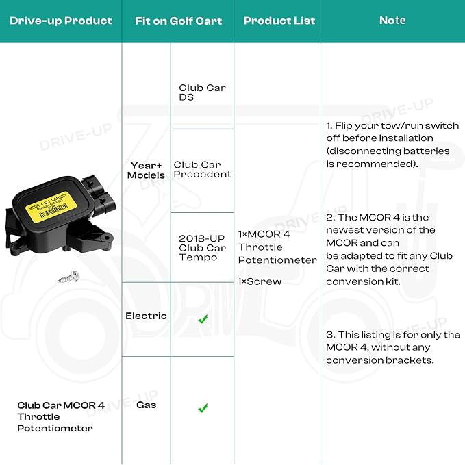 Drive-up Club Car MCOR 4, Golf Cart MCOR 4 Conversion Throttle Potentiometer Fits for Club Car Precedent, DS, Carryall, Tempo Golf Carts, OEM# AM293101, 105116301